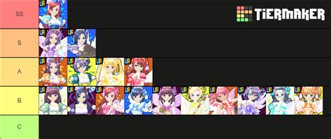 magicami dx tier list.